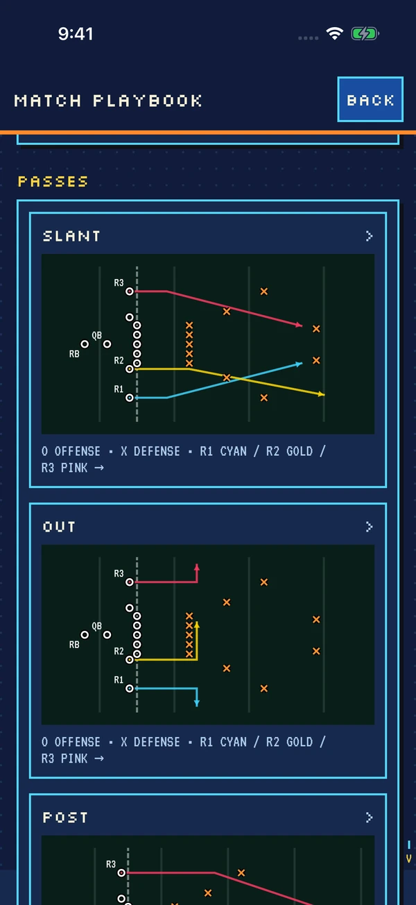 The match playbook showing Slant, Out, and Post passing route diagrams.